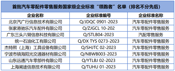 上海庆聚