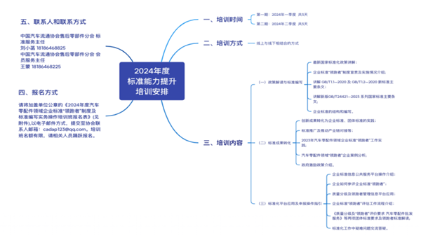 上海庆聚