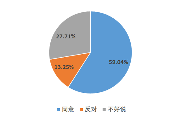 修理厂