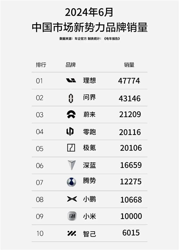 德国马牌轮胎全系产品终身质保；又一合资车企战略收缩：工厂关停、4S并网丨AC早报