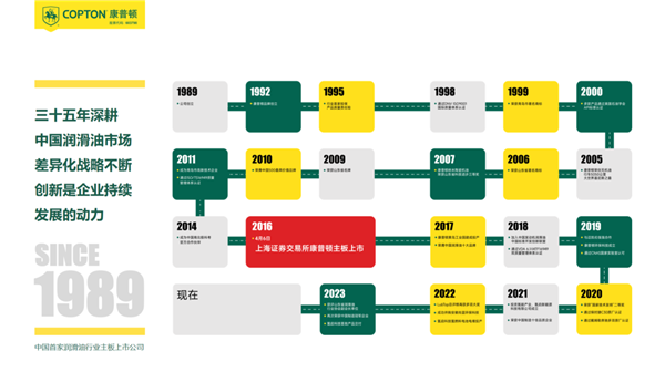 康普顿：守护渠道价值链，打造差异化优势，与合作伙伴共建未来