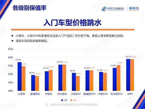 某豪华车4S集团预亏23亿元；又一零部件企业成功IPO；大众入局换电丨AC早报