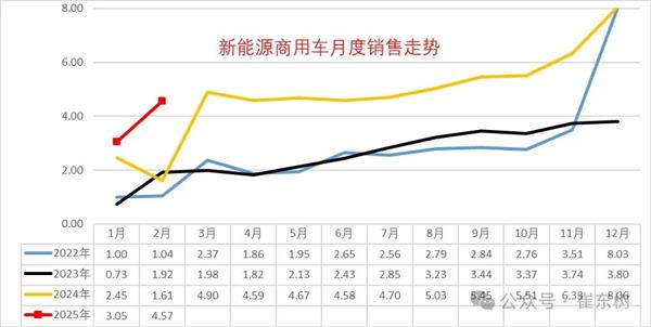 多家轮胎巨头全球裁员关厂；曝某车企要求采购成本降超10%；奥迪调整燃油车停产计划丨AC早报