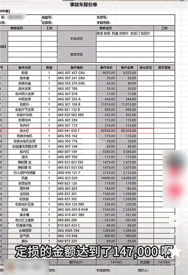 定损14.7万，保司只愿赔付6.2万，4S高返点抢来的事故车砸手里了？