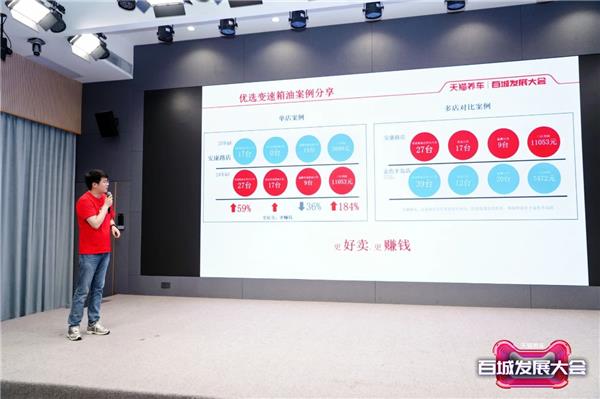 天猫养车百城发展大会打响「抢滩战」，粤湘亮剑，供应链升级解锁门店盈利密码