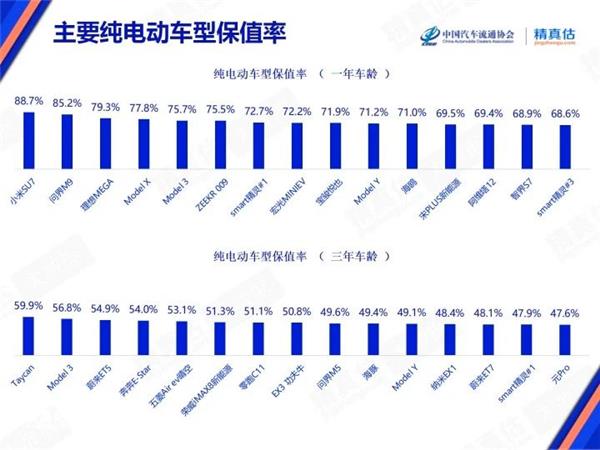 又一汽配商销售侵权配件被罚1.5万；菜鸟海外仓推出汽配出海解决方案；蔚来三大品牌重大调整丨AC早报