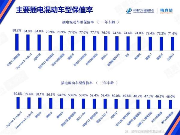 又一汽配商销售侵权配件被罚1.5万；菜鸟海外仓推出汽配出海解决方案；蔚来三大品牌重大调整丨AC早报