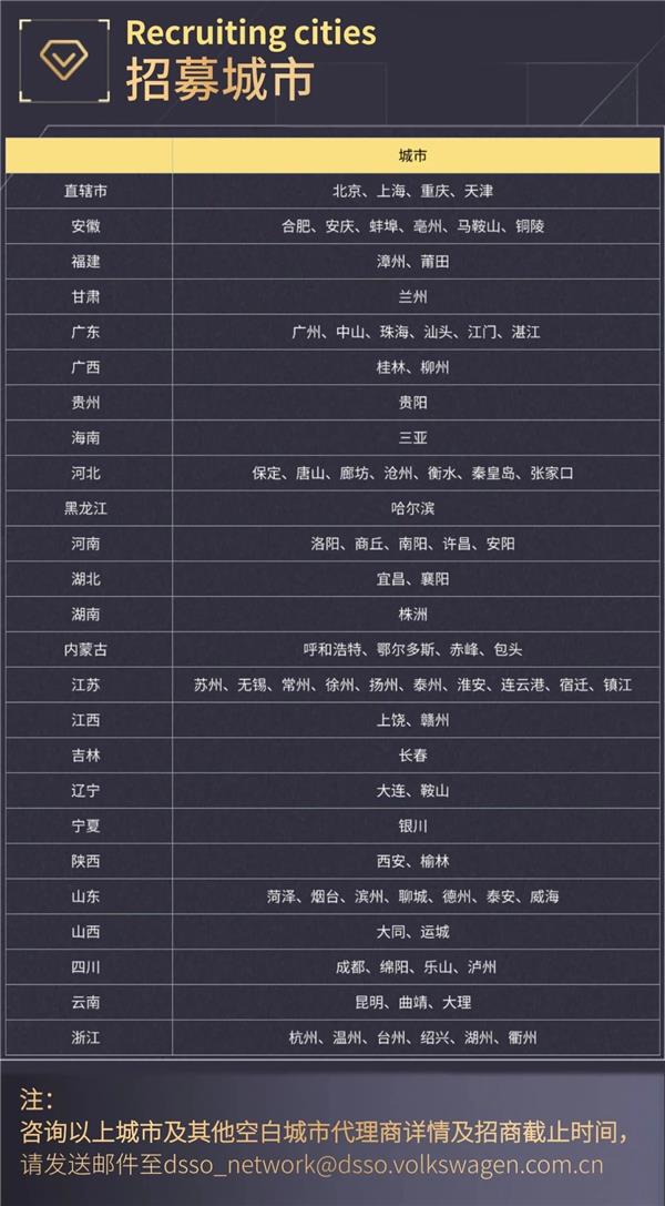 人民日报点名新能源车恶性降价；某车企计划裁员2万人、卖总部大楼；安徽大众全国招募代理商丨AC早报