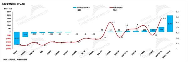 比亚迪限时推出多色3999元改色车衣；300万假配件案告破；大牌轮胎6月大降价丨AC早报