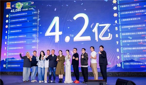 3小时4.2亿订单！AI工具、跨界新品齐亮相，统一如何逆势增长？
