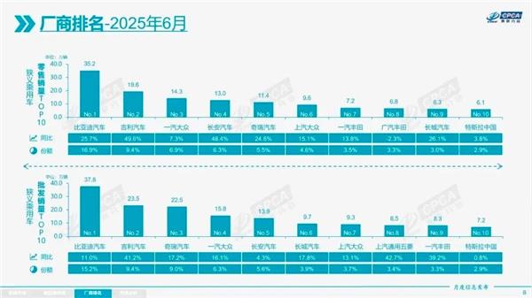 新车10多万、修底盘6万，新能源车维修贵引热议；今年新能源车渗透率或达50%丨AC早报