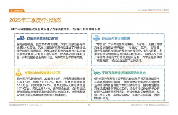 2025汽修市场半年报：轮胎、保养、钣喷等多项业务萎缩，行业洗牌加剧？