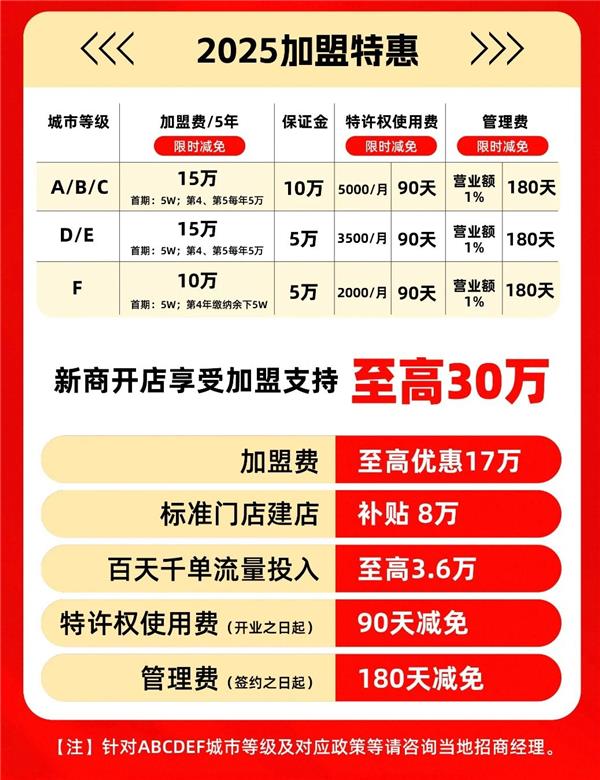 天猫养车发布2025下半年招商新政：新商开店至高享受总部加盟支持30万