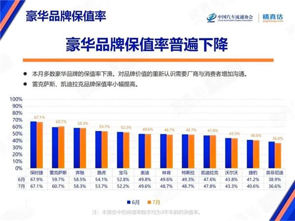 比亚迪财险上半年盈利3000万；新能源车渗透率预计2035年达85%-90%；又一车企入局增程市场丨AC早报