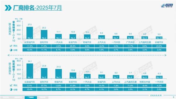 车辆定损6000保费涨8000；合资车企首推燃油车直营模式；开思与bilstein战略合作丨AC早报