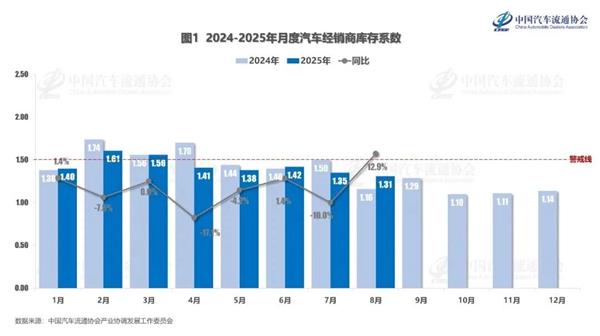 小李补胎正式启动招商加盟；哪吒车主需自行购买车联网流量；比亚迪计划2026年在欧洲开设2000家门店丨AC早报