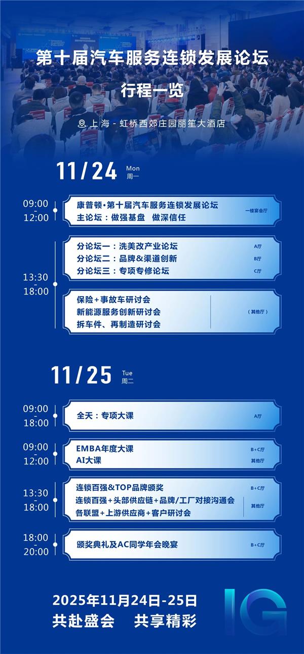 80%门店产值利润双下滑，近半经销商亏损，4S店反扑售后…门店被“双向夹击”？