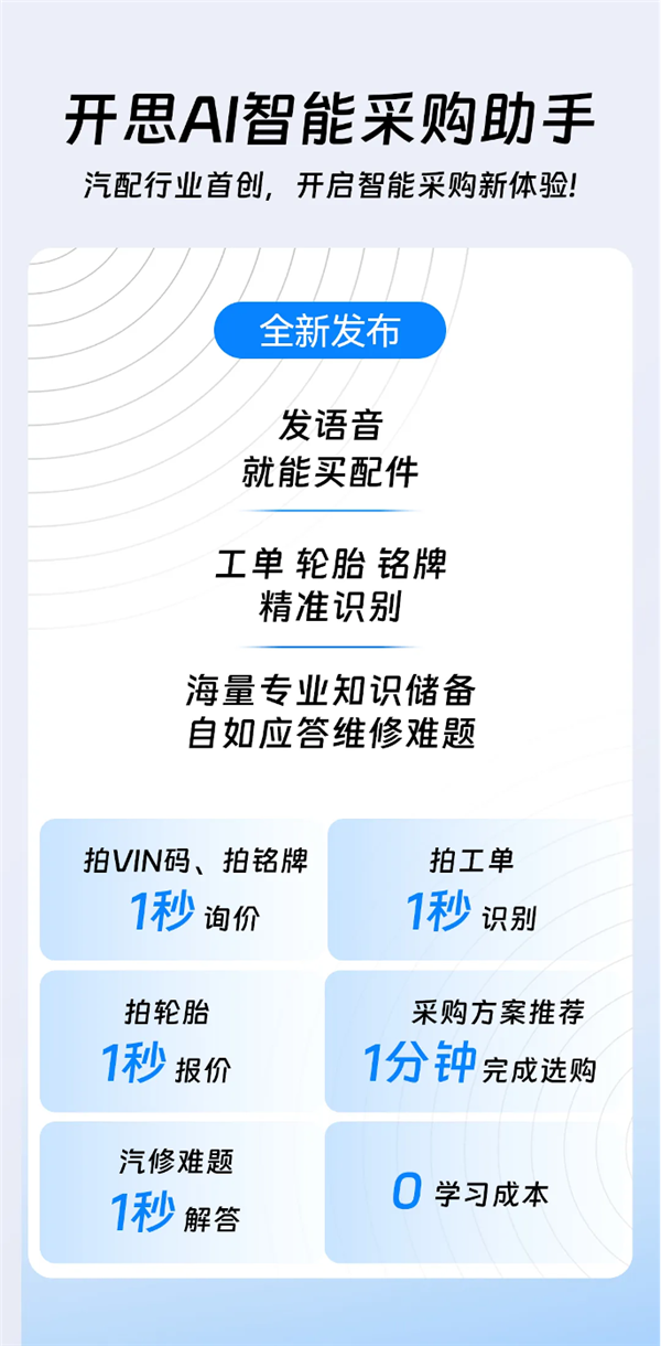 共筑汽车后市场数智化新生态，推动汽车产业协同共赢——【开思】邀您共赴AC汽车千人峰会！