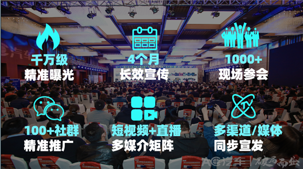 嘉宾首曝光！生存与进化的思想碰撞，头号玩家的高效对话…AC汽车千人峰会上海等你来！