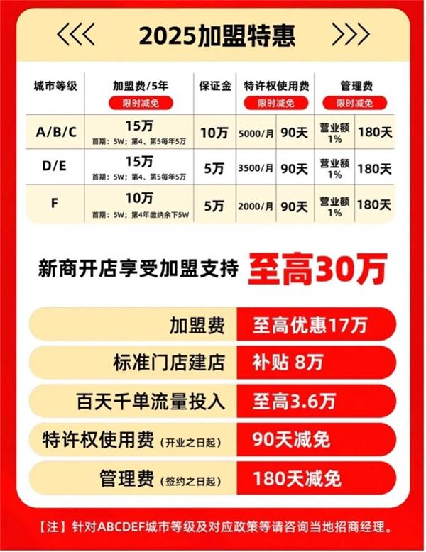天猫养车2025关键仗：深化4S集团合作、锻造服务铁军、新能源服务战略升级、渗透下沉市场……更多成果共享尽在AC汽车年度峰会