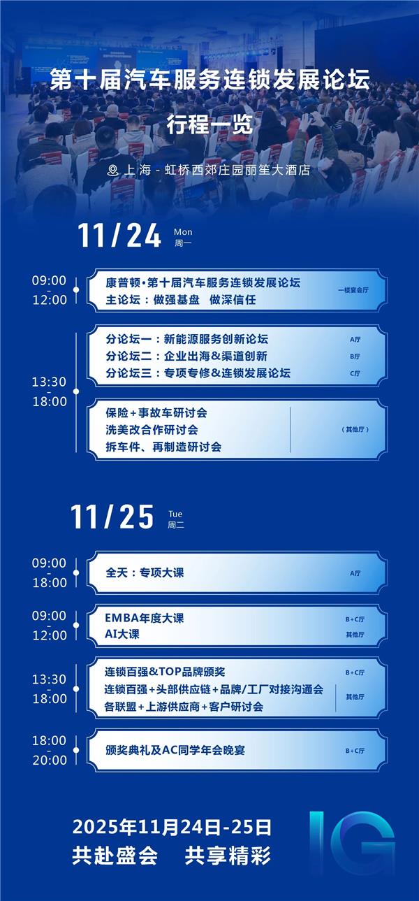 参与投票瓜分10万奖金！AC汽车（第十届）中国汽车后市场连锁百强网络投票，谁将榜上有名？