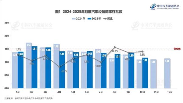 途虎与华为合作探索自动洗车；中国豪车用户平均年龄35岁；京东首发国民好车4.99万元起丨AC早报