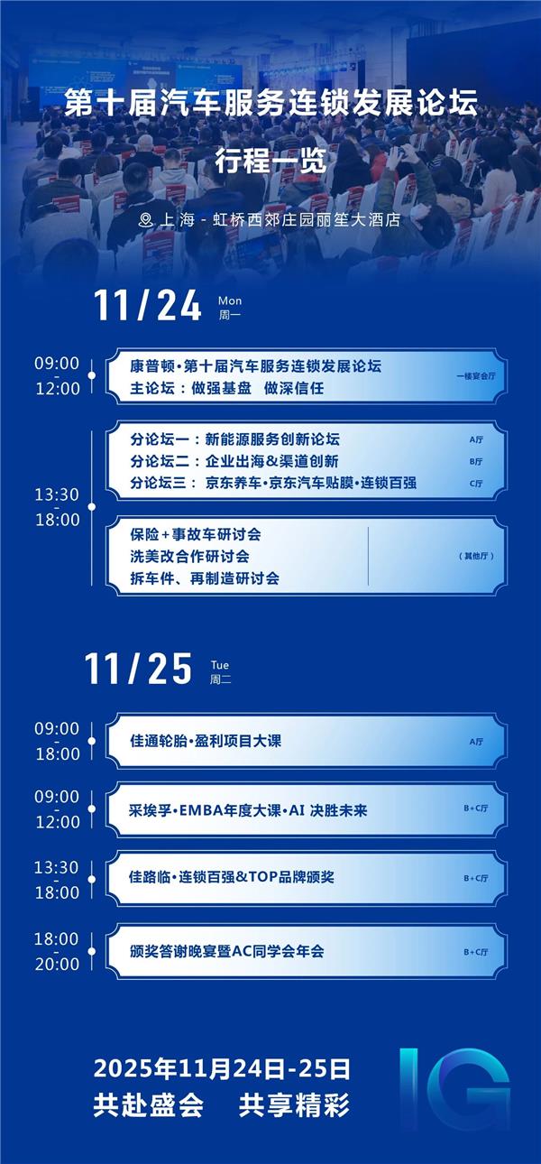 【快准车服】倾情赞助AC汽车千人峰会，携手更多合作伙伴们一起共建生态，赢战全球！