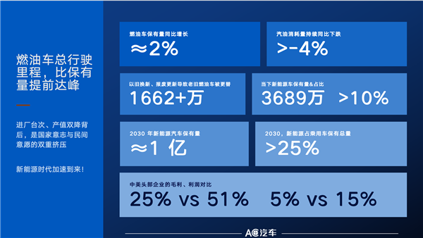 陈海生：2026 年，除了搞流量、搞价格之外，还能怎么做、向谁学？