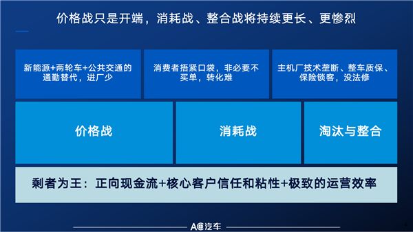 陈海生：2026 年，除了搞流量、搞价格之外，还能怎么做、向谁学？