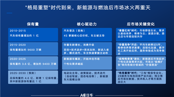 陈海生：2026 年，除了搞流量、搞价格之外，还能怎么做、向谁学？