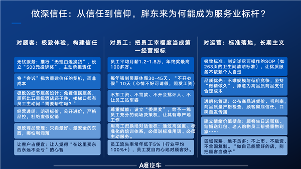 陈海生：2026 年，除了搞流量、搞价格之外，还能怎么做、向谁学？