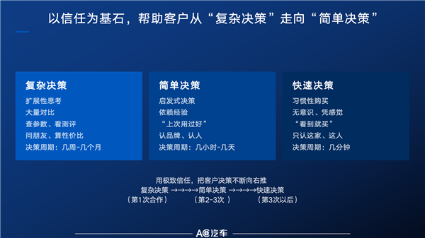 陈海生：2026 年，除了搞流量、搞价格之外，还能怎么做、向谁学？