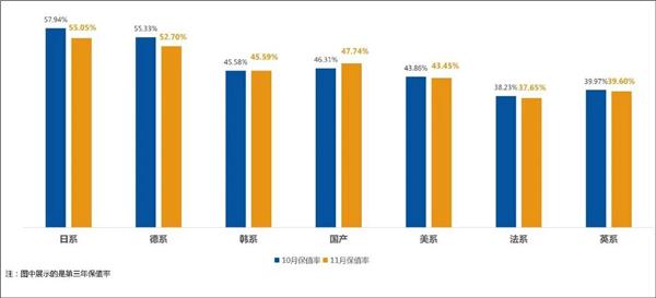 又一个豪车骗保产业链曝光；中驰车福收到纳斯达克摘牌通知；哪吒汽车招募经营管理受托方丨AC早报