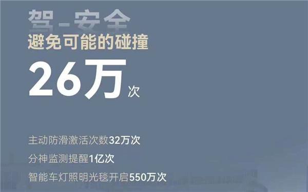 轮胎经销商抛售42家养护门店；玛莎拉蒂北京仅剩一家4S店；单月规避碰撞26万次，智驾消灭事故车维修行业？丨AC早报