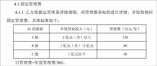 关停500多家4S店后，又曝出更多“闭店失联”，昔日的巨无霸还有救吗？