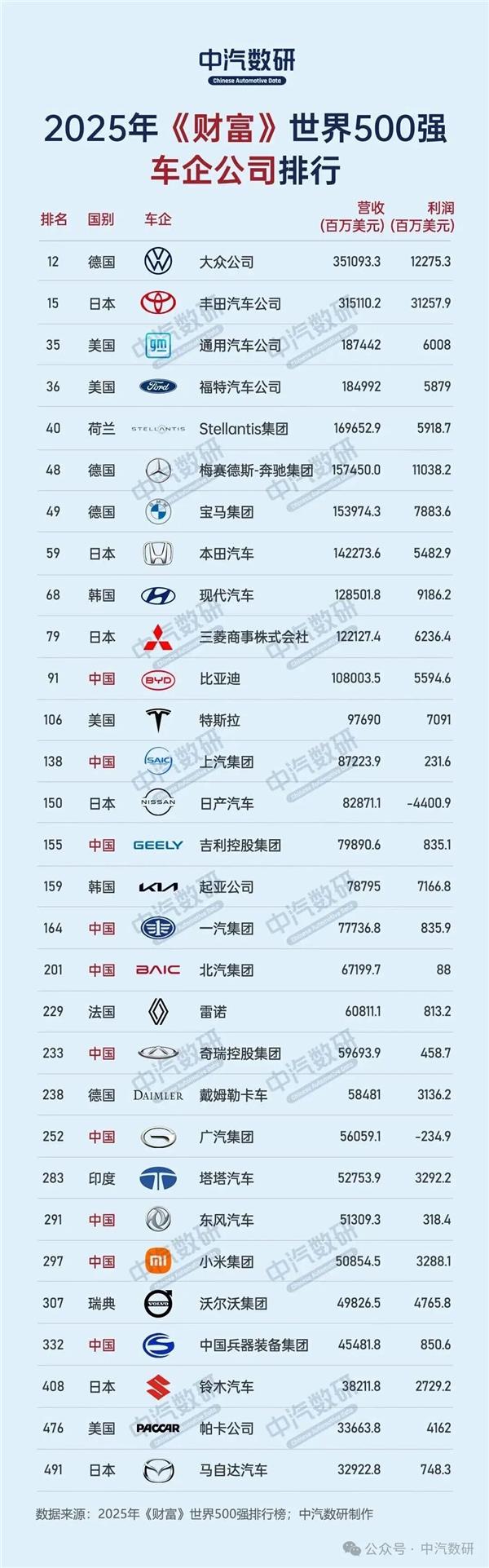 维修厂试车出事故 保司能不赔吗？帮车主维修变速箱，汽修店被查超范围经营；新能源车零整比指数大幅上涨丨AC早报