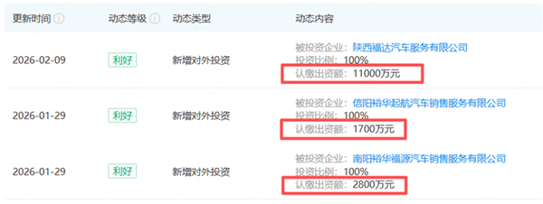 单店卖价超8000万！昔日4S巨头割肉3家问界店，它能有多赚钱？