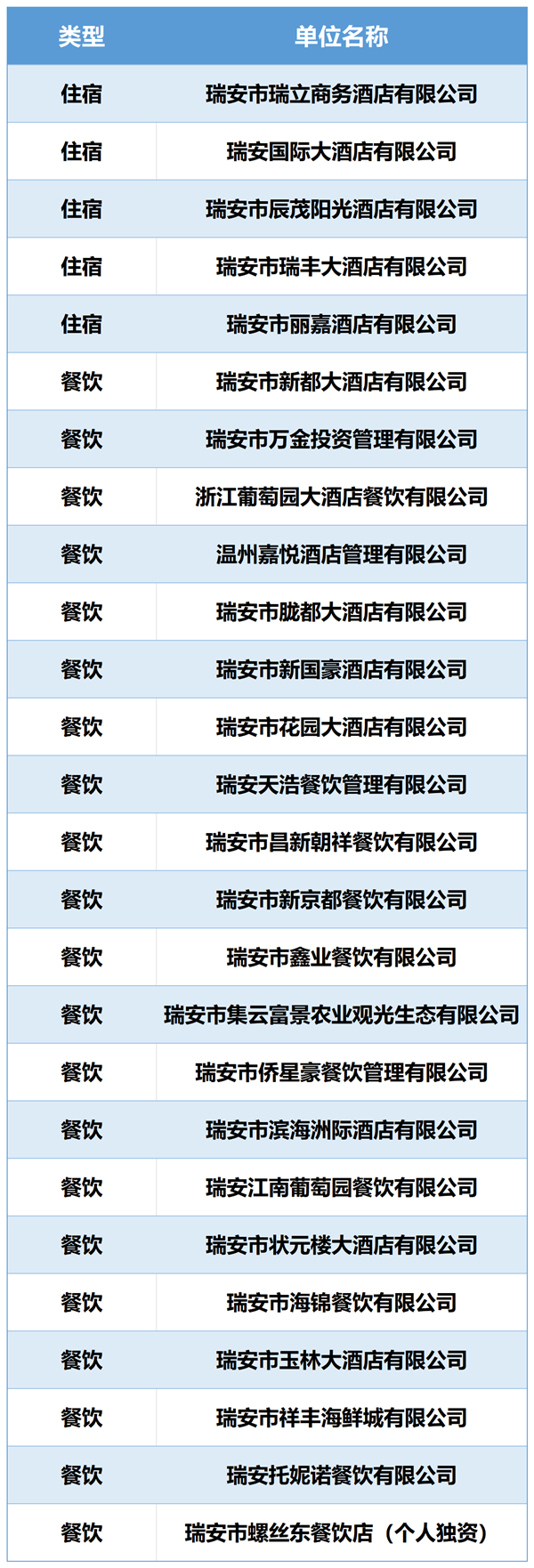 明日开幕!这份参观指南助您高效观展第二届瑞安国际汽配展！