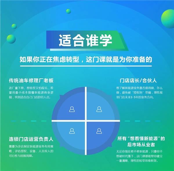 【新课上线】新能源维修入门课，传统汽服老板的转型必修课！
