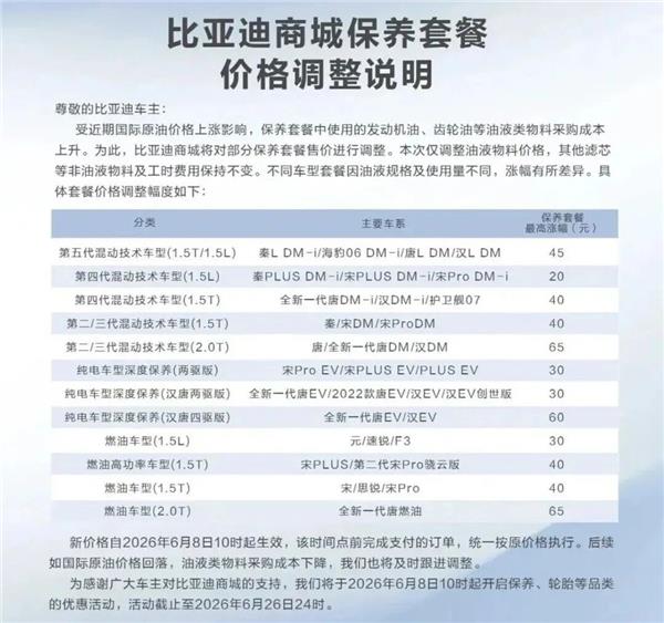 比亚迪4400多家4S店官宣保养涨价，超50%汽服门店为何不敢涨？