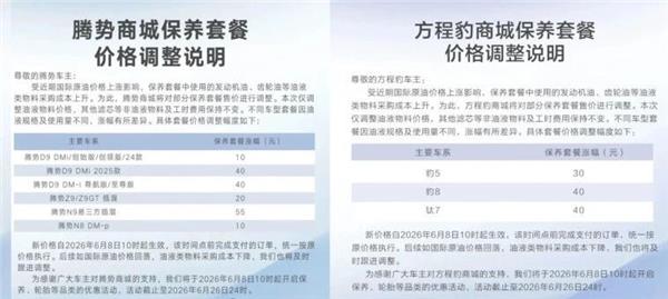 比亚迪4400多家4S店官宣保养涨价，超50%汽服门店为何不敢涨？