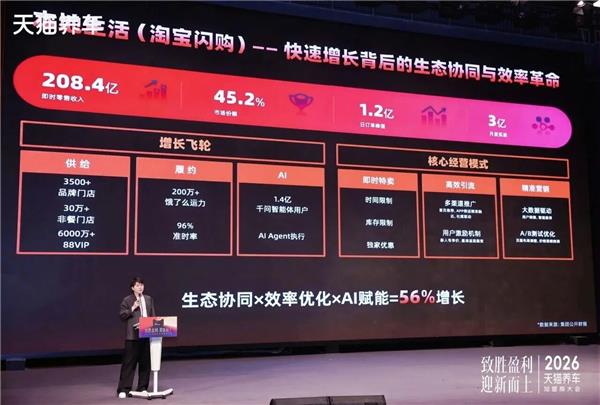 天猫养车接入淘宝闪购首日破千单，中高端车主占比64%.…这轮增长的含金量有多大？