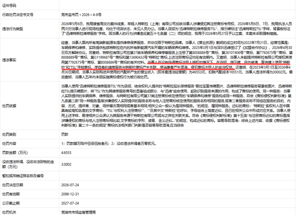 头部连锁起诉特斯拉垄断，旗下加盟商曾因商标问题被罚7万：新能源专修还是好生意吗？