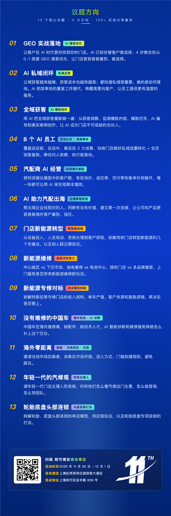 AI 驱动新增长！新流量、新能源、新出海、新连锁…AC汽车·2026（第十一届）汽车服务连锁发展论坛定档官宣！