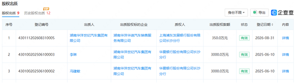 两家老牌4S集团大规模关店、员工待岗；5大头部玩家集体换血，4S旧地图正在失效？
