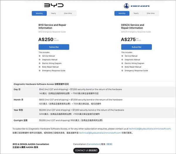 又一新能源4S集团疑暴雷，维修连锁状告车企垄断…燃油车退潮，新能源企业也开始渡劫？