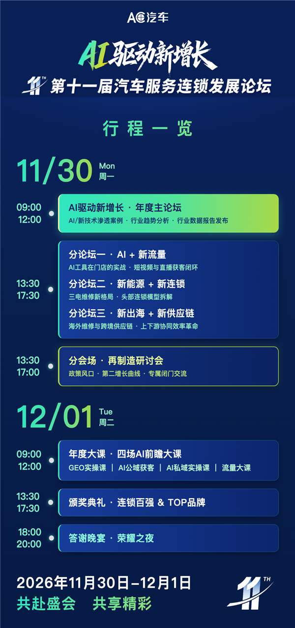 第一批新能源