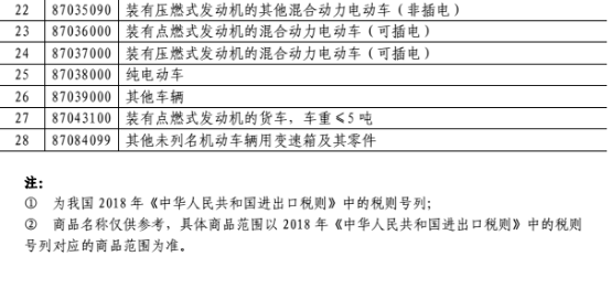 国务院关税