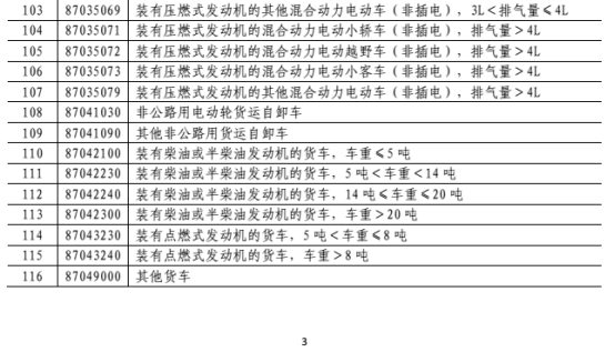 国务院关税