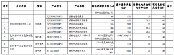 车船税,政策